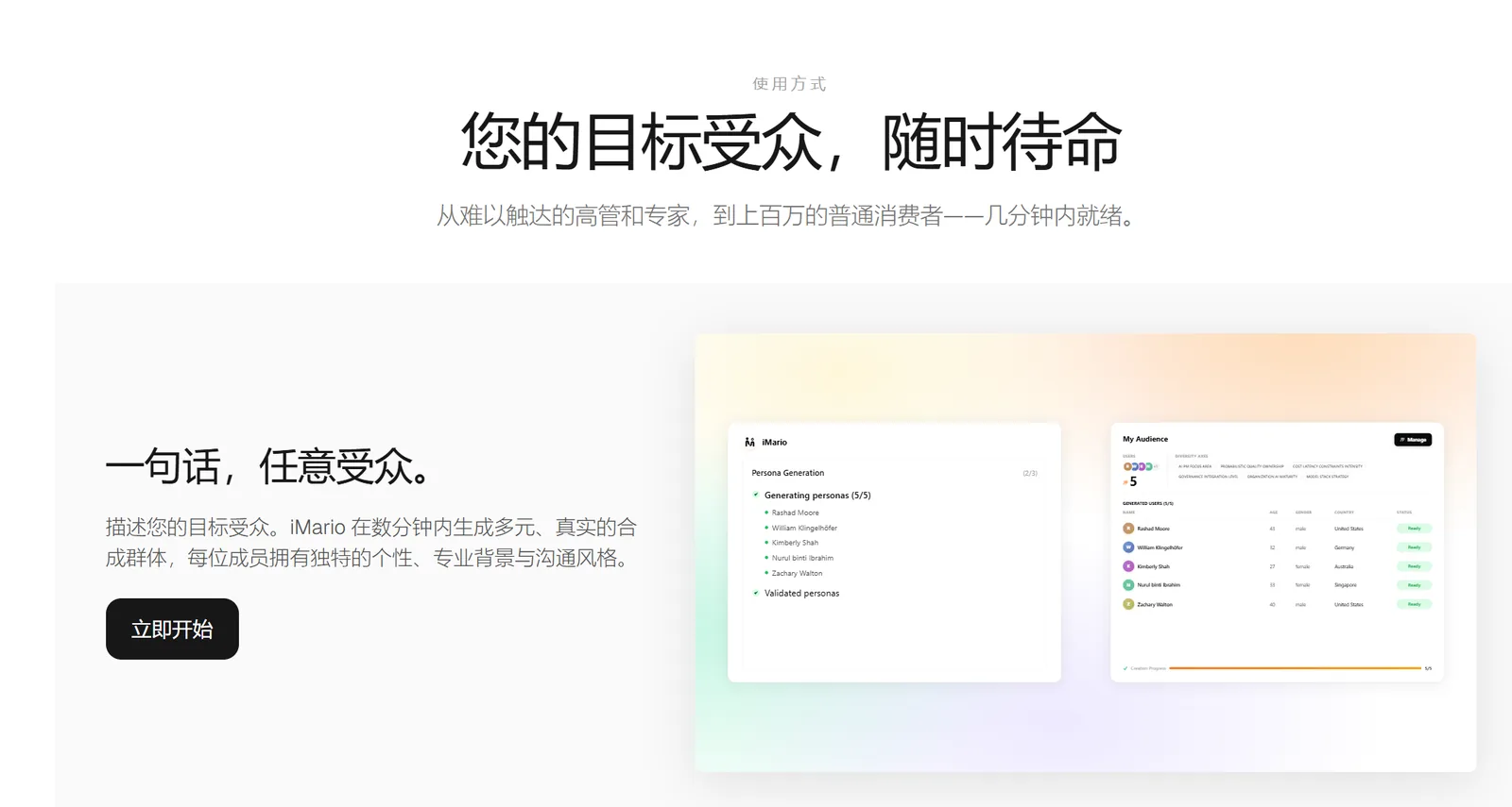 iMario · Synthetic Individuals Platform